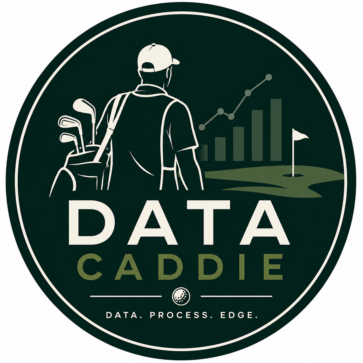 Data Caddie