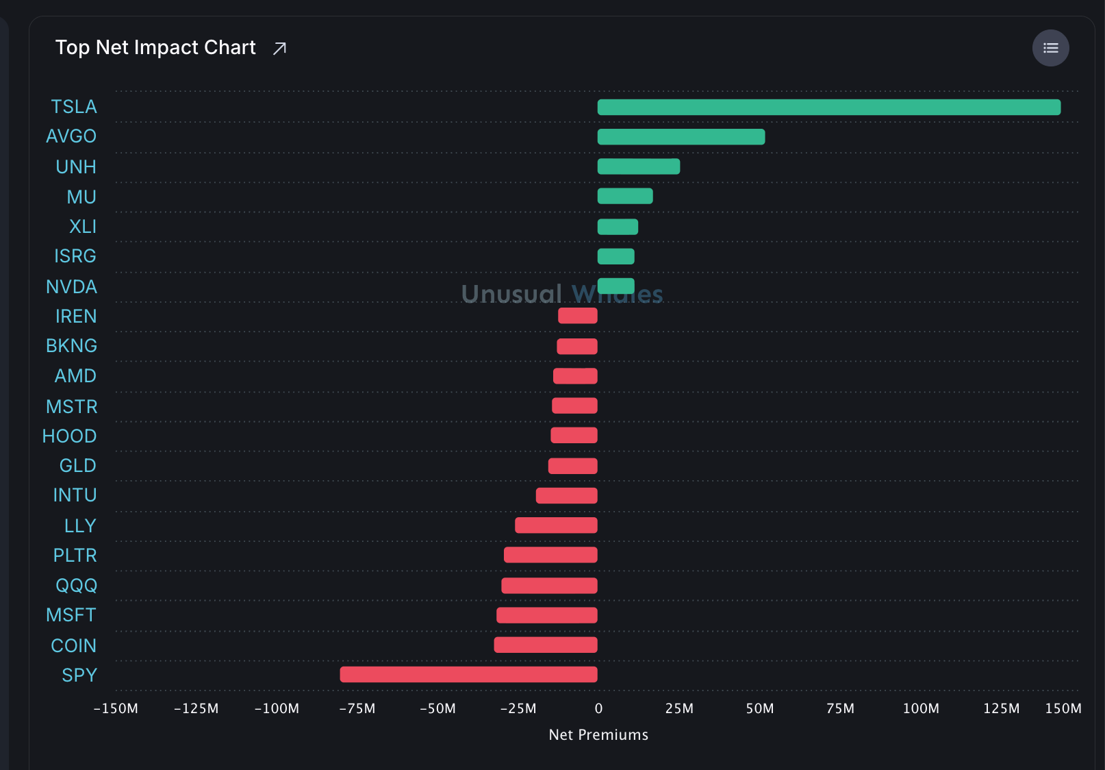 SMC 理論入門：很多人問為什麼：「我剛停損，市場就反彈？」， SMC理論可以幫忙解答