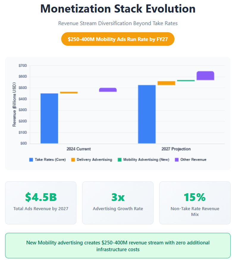 A screenshot of a graph
AI-generated content may be incorrect. A screenshot of a graph
AI-generated content may be incorrect.