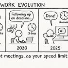 Achieve Light Speed Like Nvidia. Welcome to Work Atomization.