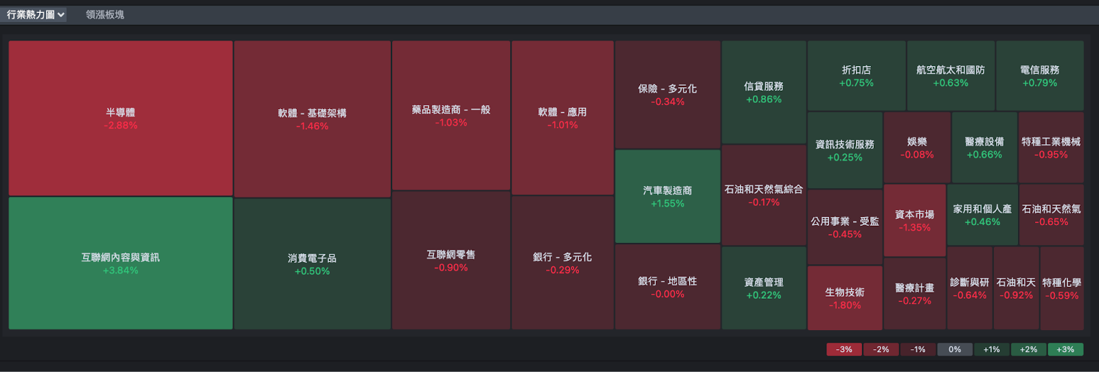 美股盤後重點分析20241210 (量子電腦相關概念股簡介與操作建議）：