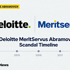 The Full Deloitte MeritServus Abramovich Scandal Timeline