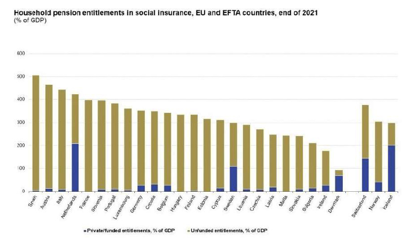 A graph of the number of individuals in the united states

Description automatically generated