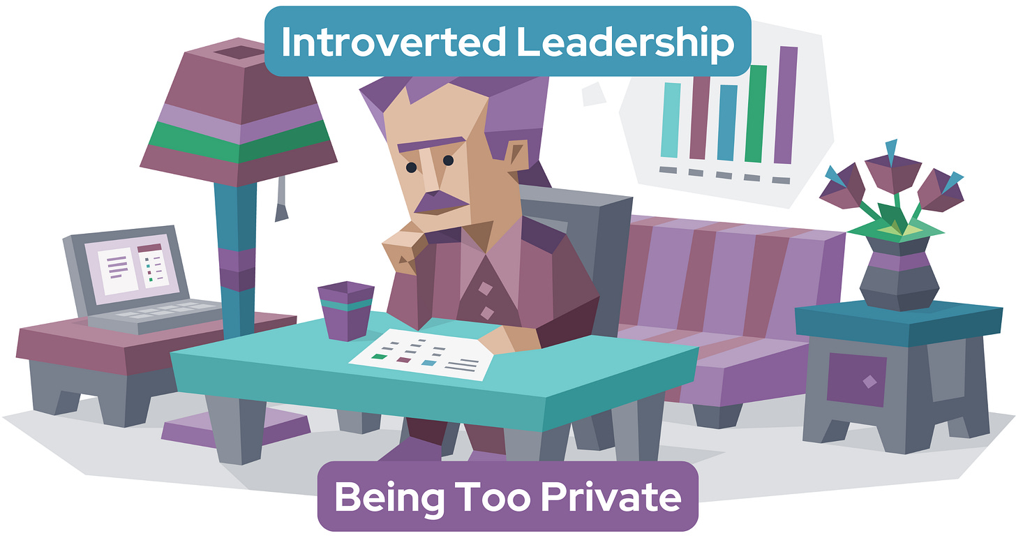 An Introverted man (an INTJ, specifically) sits at his desk alone, pondering data. Text reads: Introverted Leadership: Being Too Private An Introverted man (an INTJ, specifically) sits at his desk alone, pondering data. Text reads: Introverted Leadership: Being Too Private