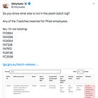 Pfizer Employees in Australia - Coerced Jabbees, Suffered like the rest