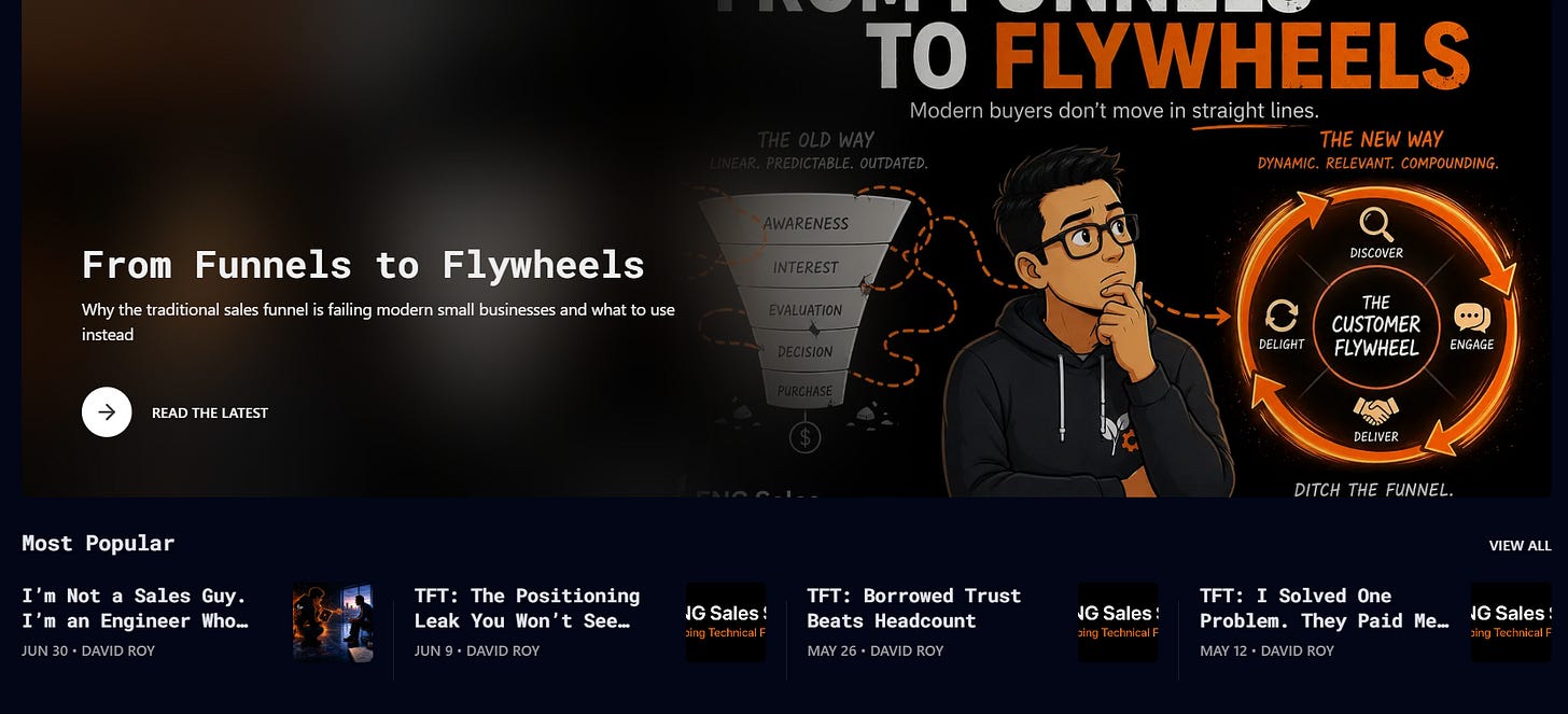 Screenshot of ENG Sales Solutions newsletter homepage showing dark-themed cover art