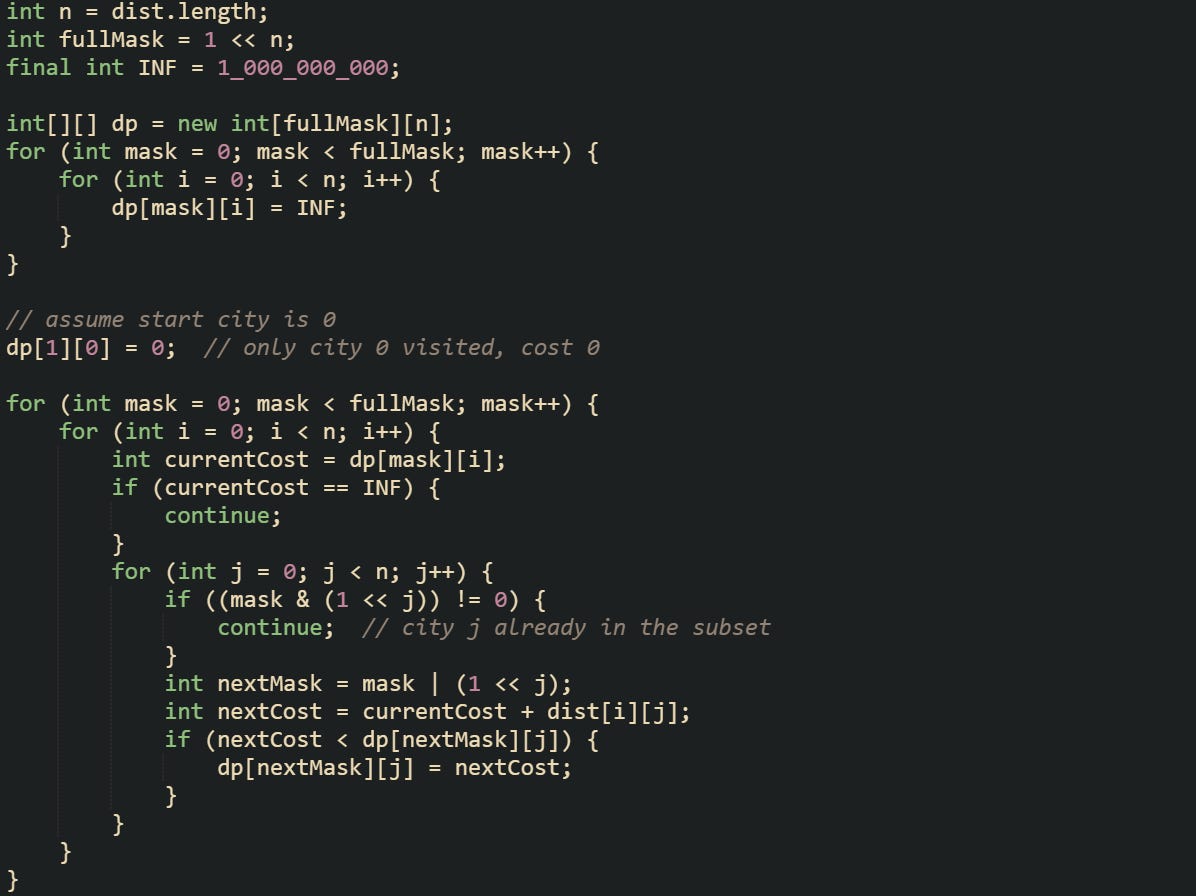 int n = dist.length; int fullMask = 1 << n; final int INF = 1_000_000_000;  int[][] dp = new int[fullMask][n]; for (int mask = 0; mask < fullMask; mask++) {     for (int i = 0; i < n; i++) {         dp[mask][i] = INF;     } }  // assume start city is 0 dp[1][0] = 0;  // only city 0 visited, cost 0  for (int mask = 0; mask < fullMask; mask++) {     for (int i = 0; i < n; i++) {         int currentCost = dp[mask][i];         if (currentCost == INF) {             continue;         }         for (int j = 0; j < n; j++) {             if ((mask & (1 << j)) != 0) {                 continue;  // city j already in the subset             }             int nextMask = mask | (1 << j);             int nextCost = currentCost + dist[i][j];             if (nextCost < dp[nextMask][j]) {                 dp[nextMask][j] = nextCost;             }         }     } }