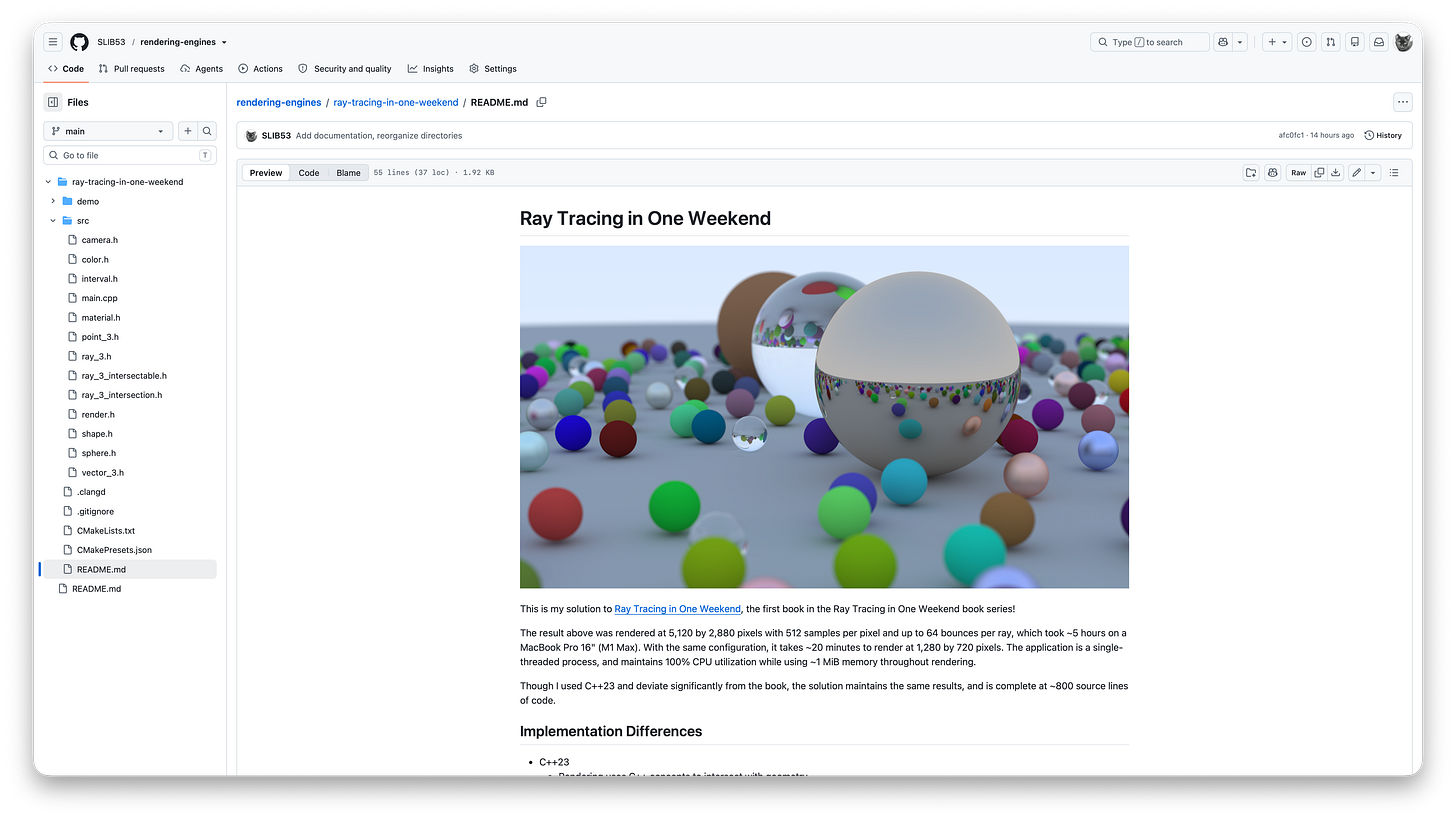A screenshot of the project hosted on GitHub. A screenshot of the project hosted on GitHub.
