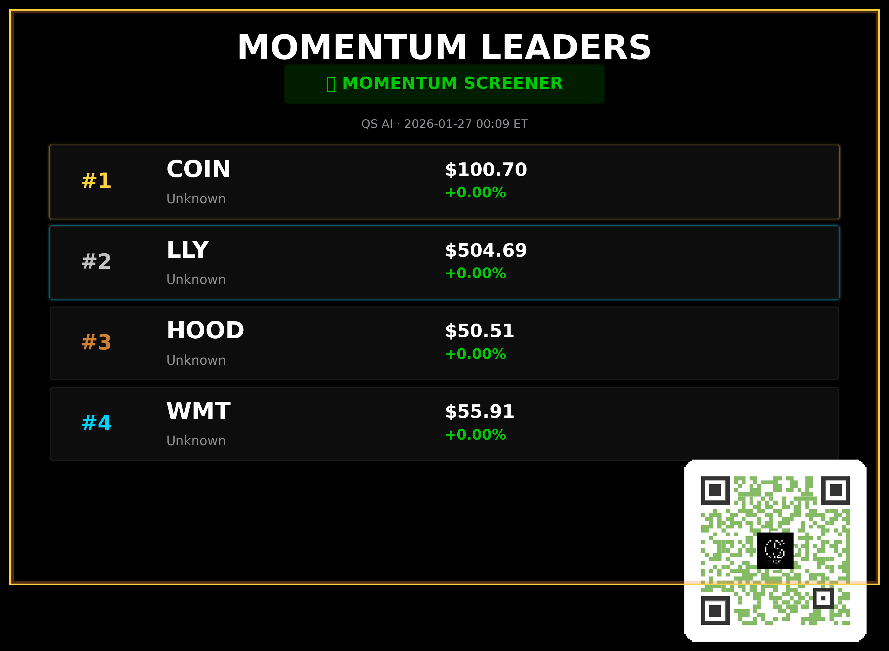 COIN QuantSignals V4 Momentum 2026-01-26