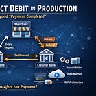 SEPA Direct Debit : why pull payments are significantly harder than credit transfers
