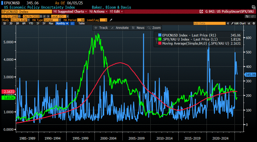 A screen shot of a graph
AI-generated content may be incorrect. A screen shot of a graph
AI-generated content may be incorrect.