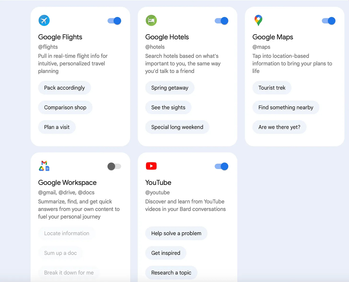 Google Bard extensions