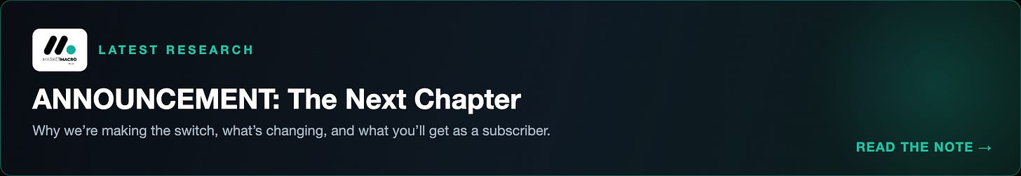 Latest research: ANNOUNCEMENT: The Next Chapter Latest research: ANNOUNCEMENT: The Next Chapter