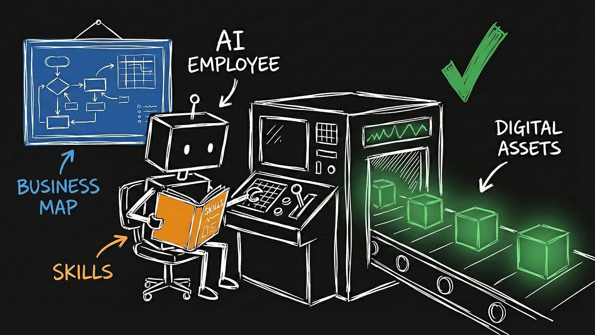 Don't Build AI Agents without building AI Infrastructure FIRST