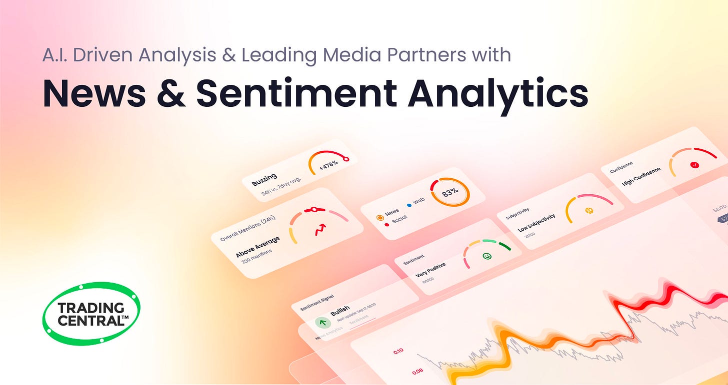 News & Sentiment Analytics News & Sentiment Analytics
