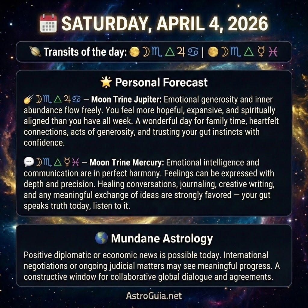 📅 SATURDAY, APRIL 4, 2026
🪐 Transits of the day: ☽♏ △ ♃♋ | ☽♏ △ ☿♓
🌟 Personal Forecast:
☄️ ☽♏ △ ♃♋ — Moon Trine Jupiter: Emotional generosity and inner abundance flow freely. You feel more hopeful, expansive, and spiritually aligned than you have all week. A wonderful day for family time, heartfelt connections, acts of generosity, and trusting your gut instincts with confidence.
💬 ☽♏ △ ☿♓ — Moon Trine Mercury: Emotional intelligence and communication are in perfect harmony. Feelings can be expressed with depth and precision. Healing conversations, journaling, creative writing, and any meaningful exchange of ideas are strongly favored — your gut speaks truth today, listen to it.
🌍 Mundane Astrology:
Positive diplomatic or economic news is possible today. International negotiations or ongoing judicial matters may see meaningful progress. A constructive window for collaborative global dialogue and agreements.
📅 SATURDAY, APRIL 4, 2026
🪐 Transits of the day: ☽♏ △ ♃♋ | ☽♏ △ ☿♓
🌟 Personal Forecast:
☄️ ☽♏ △ ♃♋ — Moon Trine Jupiter: Emotional generosity and inner abundance flow freely. You feel more hopeful, expansive, and spiritually aligned than you have all week. A wonderful day for family time, heartfelt connections, acts of generosity, and trusting your gut instincts with confidence.
💬 ☽♏ △ ☿♓ — Moon Trine Mercury: Emotional intelligence and communication are in perfect harmony. Feelings can be expressed with depth and precision. Healing conversations, journaling, creative writing, and any meaningful exchange of ideas are strongly favored — your gut speaks truth today, listen to it.
🌍 Mundane Astrology:
Positive diplomatic or economic news is possible today. International negotiations or ongoing judicial matters may see meaningful progress. A constructive window for collaborative global dialogue and agreements.