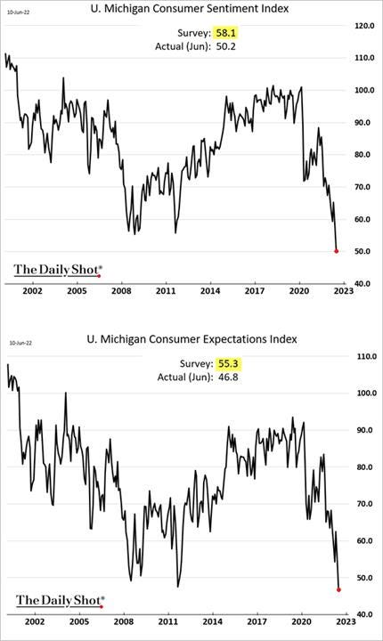 Chart

Description automatically generated