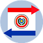 Teoria das Bandeiras's avatar