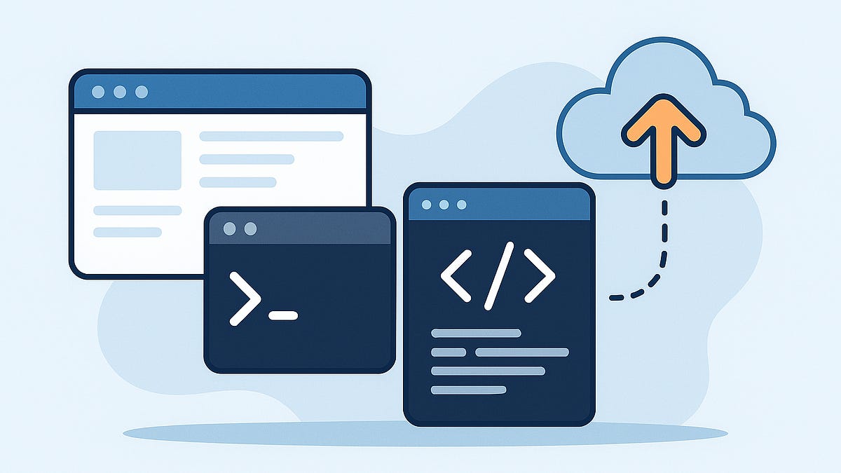 How to Publish a Static Website with Quarkus, Roq, and GitHub Actions