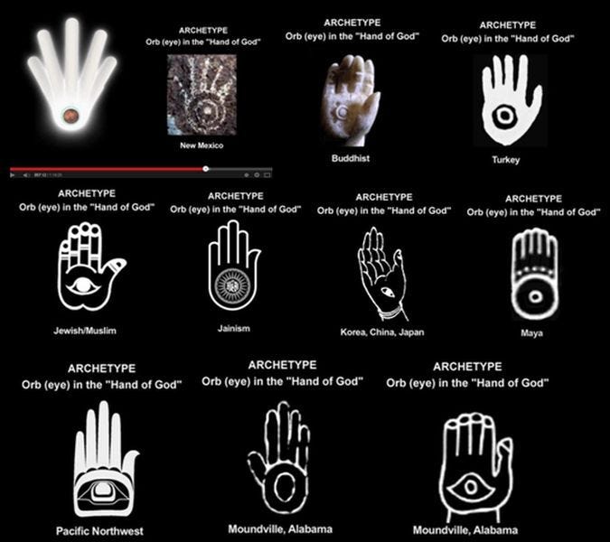 This may contain: an image of different types of hands and their meanings in white on a black background