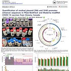 BREAKING: Updated Pfizer & Moderna mRNA Shots Contaminated With DNA Up to 627× Above Safety Limits