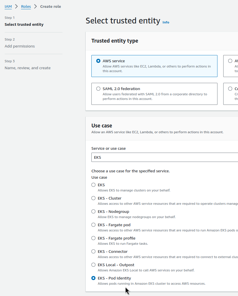 AWS: Kubernetes та External Secrets Operator для AWS Secrets Manager