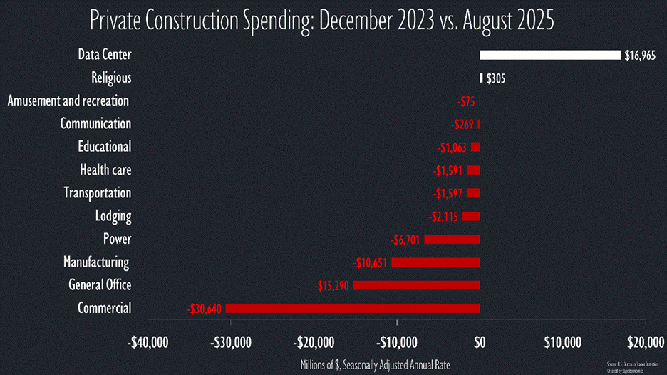 PowerPoint Slide Show  -  Con_Charts