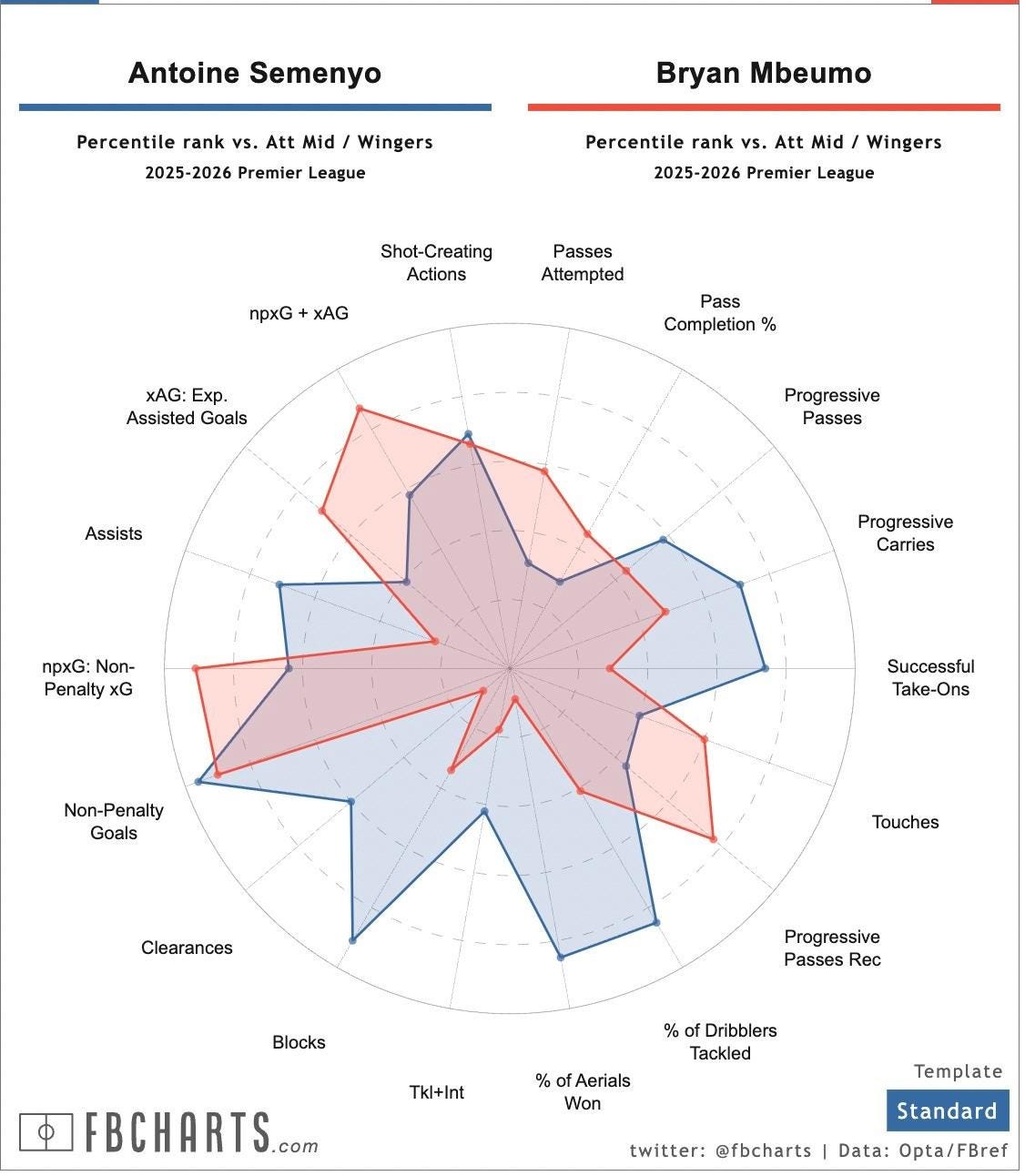 A diagram of a graph
AI-generated content may be incorrect. A diagram of a graph
AI-generated content may be incorrect.