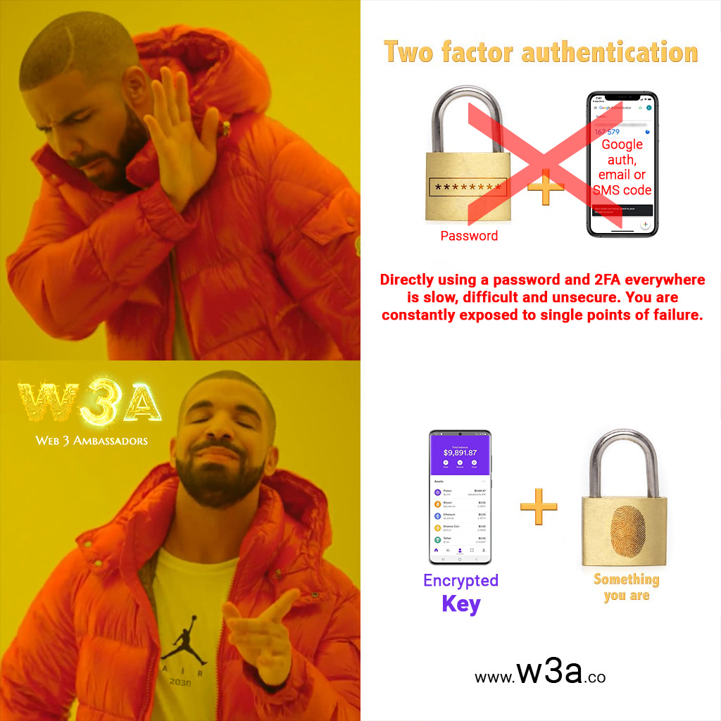Web 3 Ambassadors: Can we do better than 2FA? Exposing 2 factor authentication.