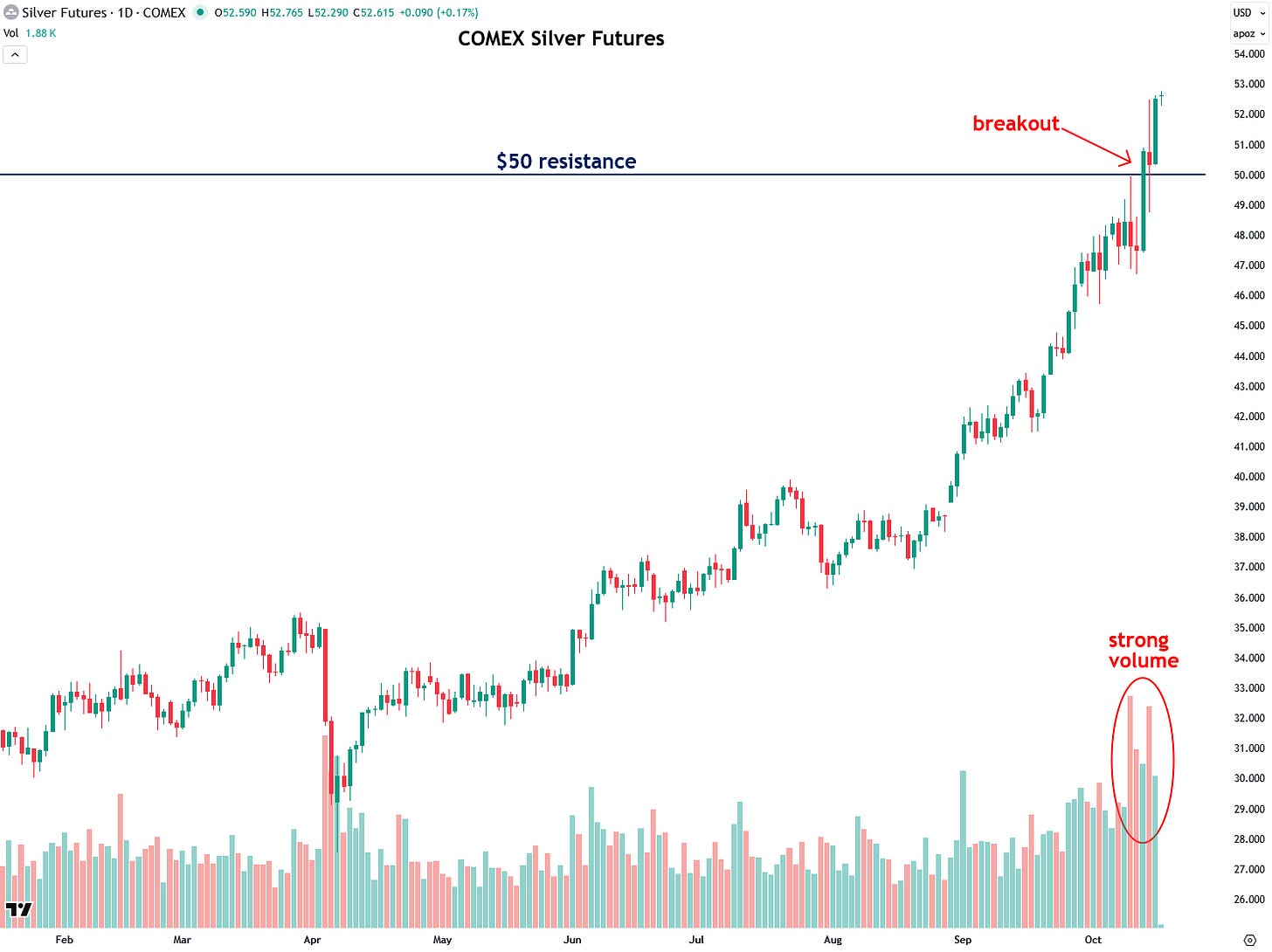 https%3A%2F%2Fsubstack-post-media