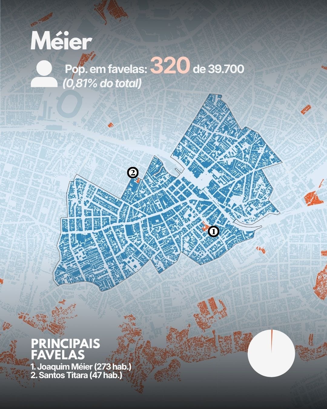 Mapa das favelas do bairro do Méier - Rio de Janeiro/RJ.
