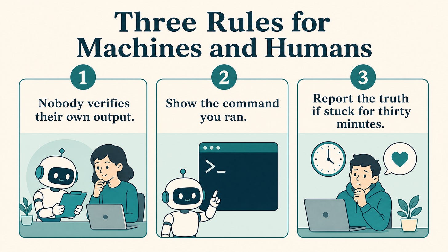 Three rules for machines and humans Three rules for machines and humans
