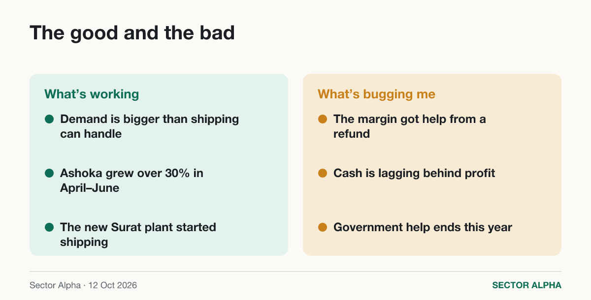 The good and the bad