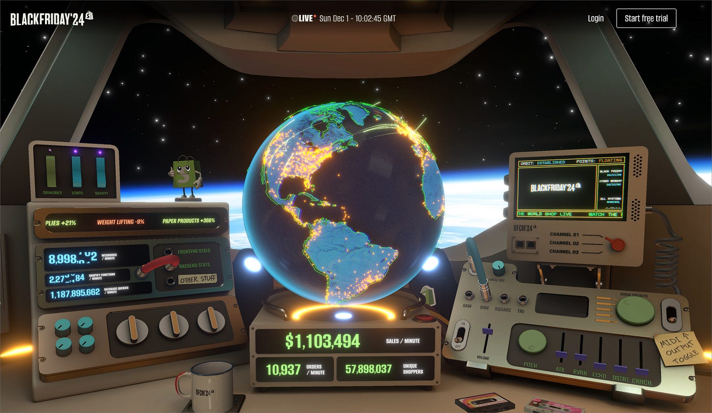 Shopify Black Friday