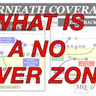 What is a No Cover Zone?