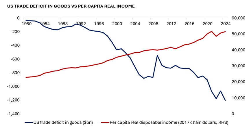 Article content Article content