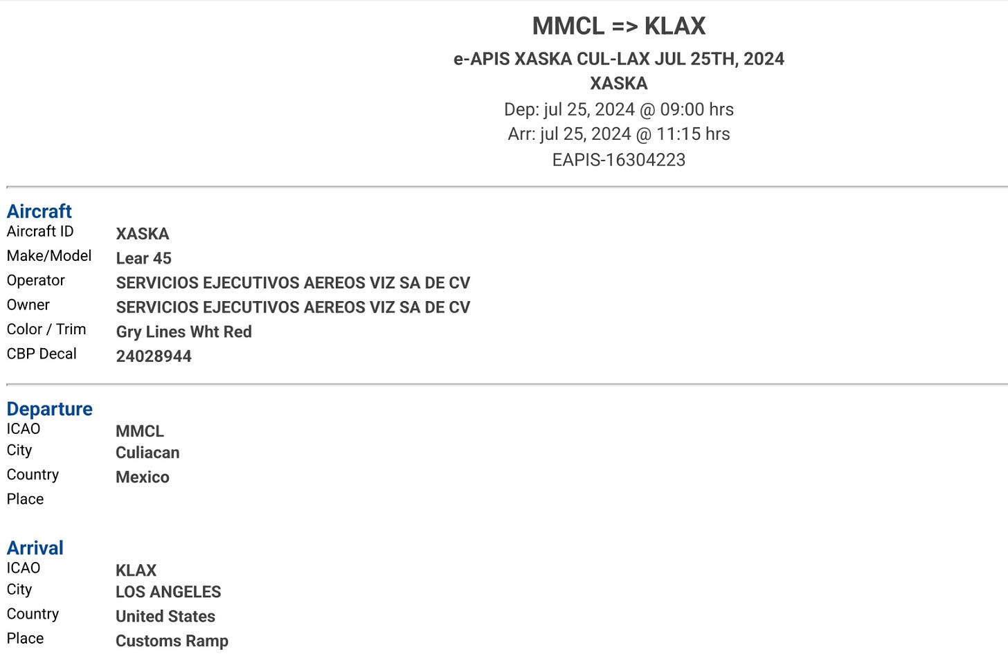 Rocha Moya, AMLO, Mayo Zambada, Carta, Vuelo