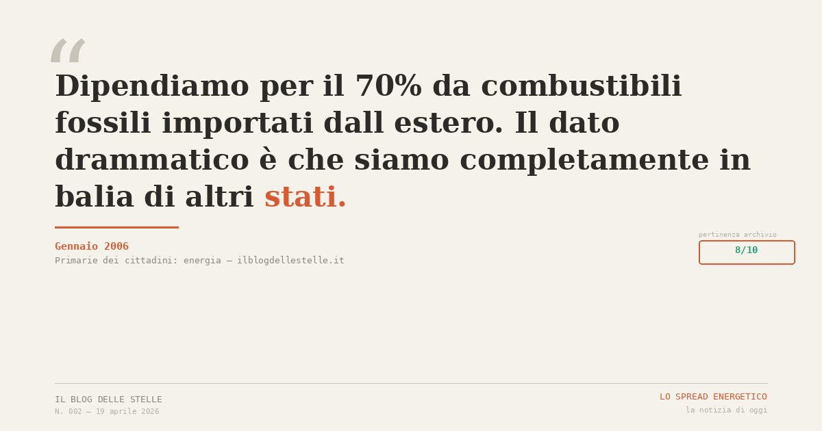 Lo spread energetico