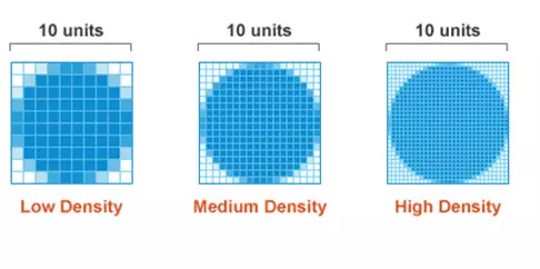 Perfect Your Images: Optimize for Any Screen Resolution