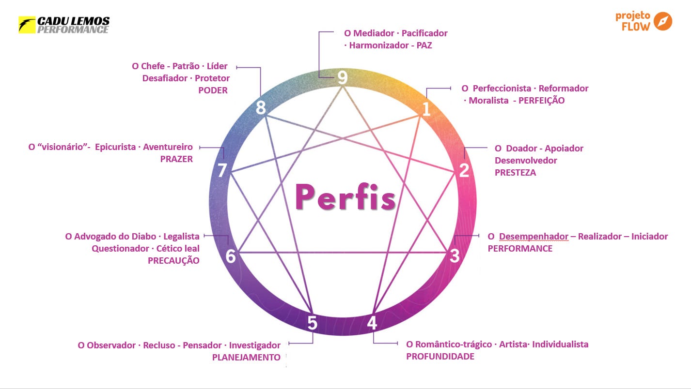 Não foi fornecido texto alternativo para esta imagem Não foi fornecido texto alternativo para esta imagem