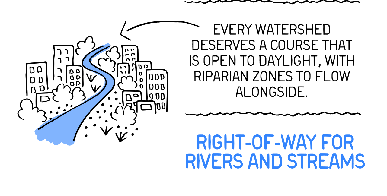 BFP#2: Right-of-Way for Rivers and Streams