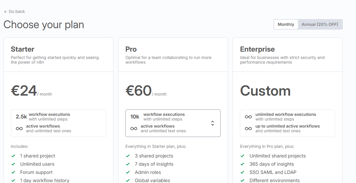 Run n8n for Free Locally with Docker — No Paid Subscription Needed!