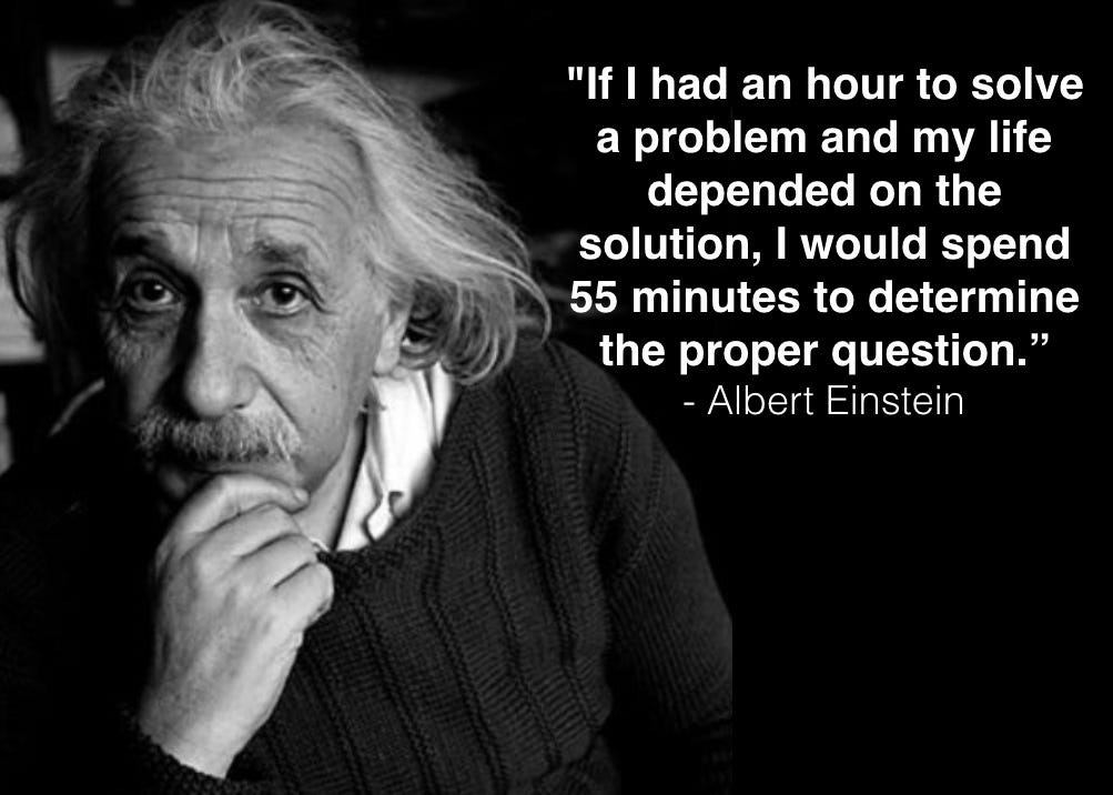 Why is it important to get our questions right? | by Daniel Christian Wahl  | Age of Awareness | Medium
