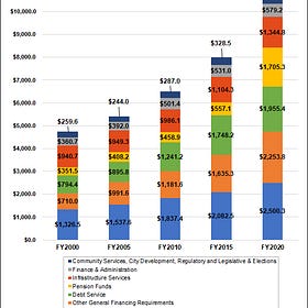 Silence as a Political Strategy