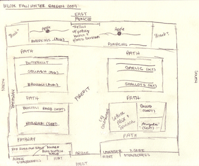 Wilcox Family Garden - Fall/Winter 2009