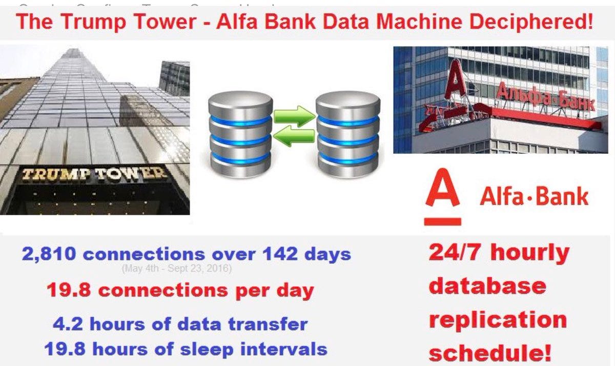 Venture Capital on Twitter: "💥Benczkowski told the ...