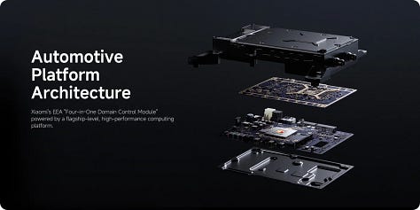 YUV7 Tech Stack Details