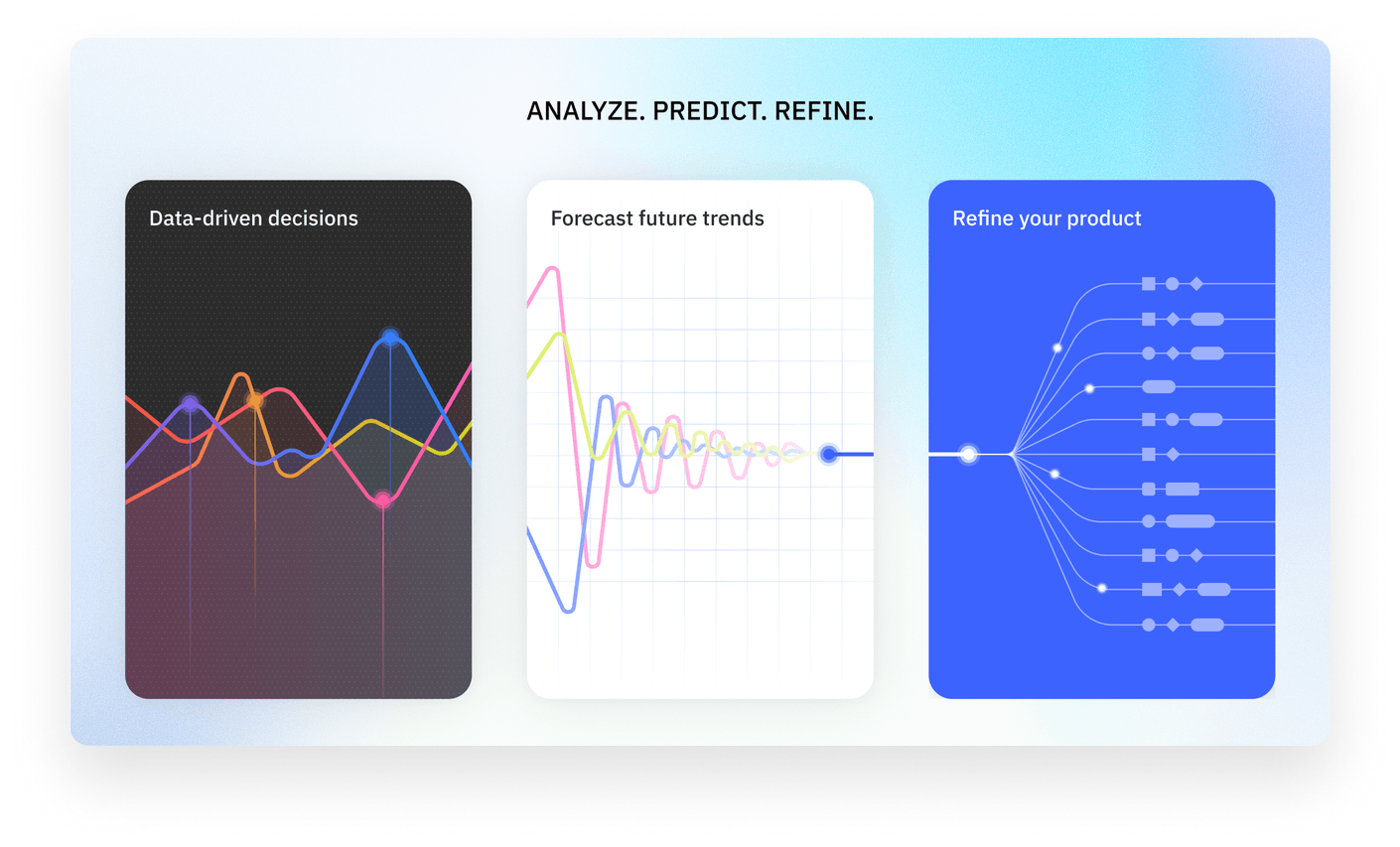 AI research agent workflow showing three stages — data-driven decisions with analytics charts, forecast future trends with predictive modeling, and refine your product with neural network architecture. AI research agent workflow showing three stages — data-driven decisions with analytics charts, forecast future trends with predictive modeling, and refine your product with neural network architecture.