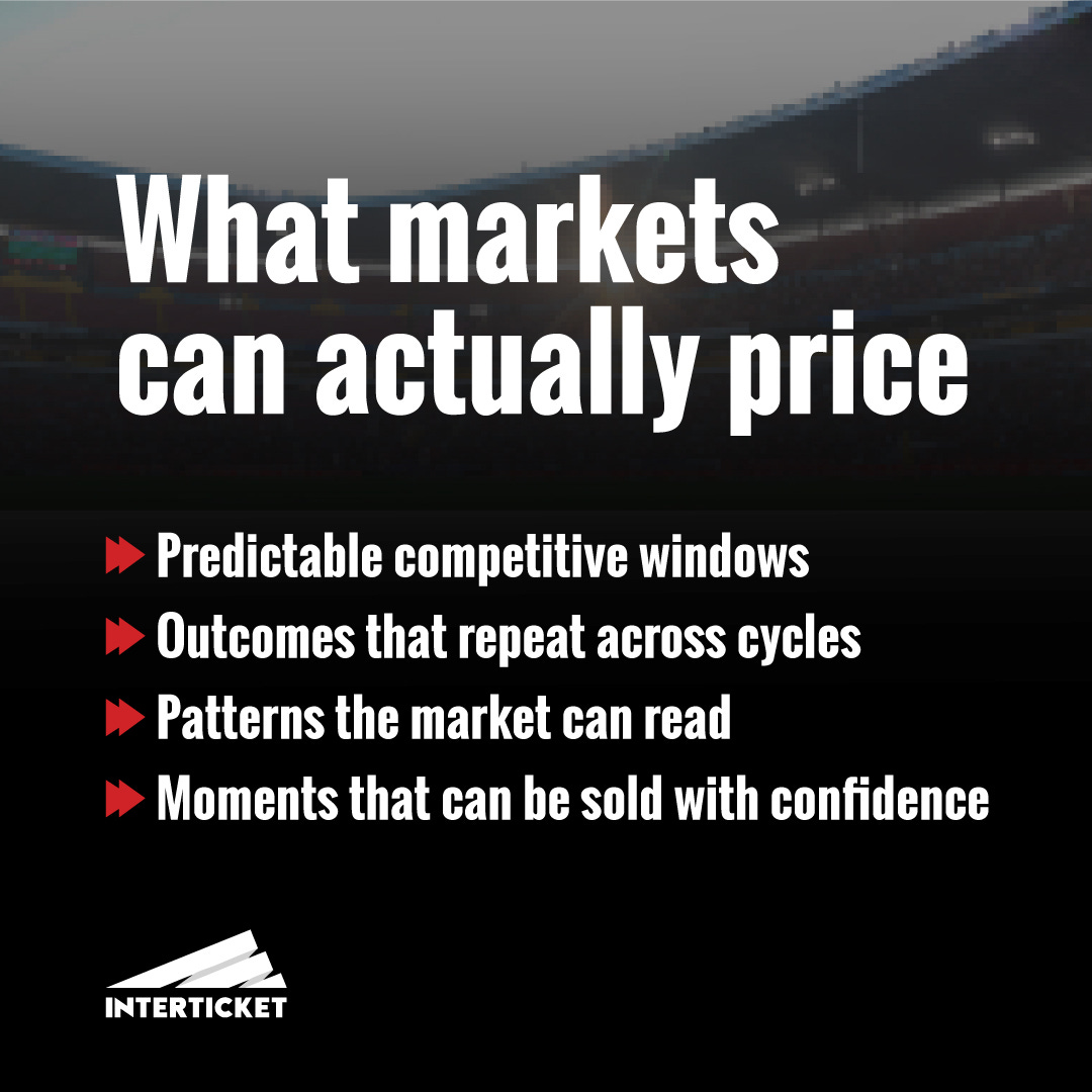 Los momentos vendibles definen la confianza del mercado