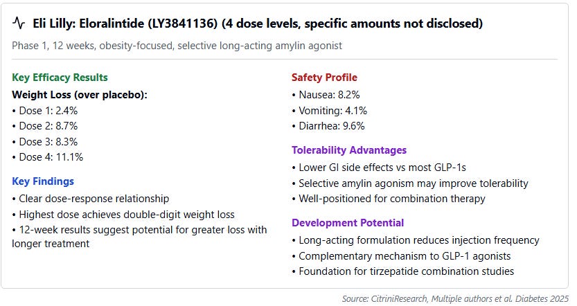 cagrilintide and tirzepatide reddit Knee Pain main image 0